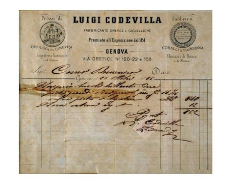 ‭Luigi Codevilla‬, Via Roma 85r 16121 Genova 